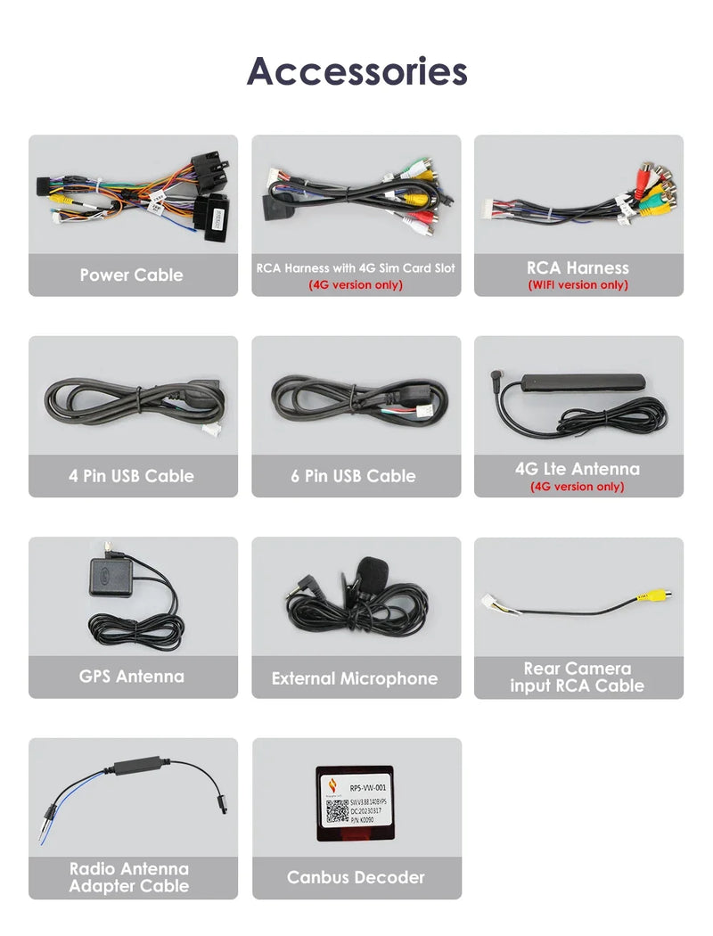 8G 128G Android 12 Mulitmedia player For Seat Leon Mk2 2005-2012 Car radio Stereo Carplay GPS navi Audio 7862 Octa Core headUnit