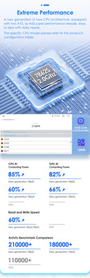 The Dashboard Oracle | Android CarPlay Multimedia System for VW Group Vehicles
