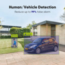 SANNCE 4CH 1080P DVR CCTV System 2MP IR Outdoor Security Cameras 1080P TVI CCTV DVR 1280TVL Surveillance Kit