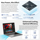 Teclast F16Pro Laptop 15.6 Inches, for Intel N95, 16Gb Ram 512Gb Rom, Fhd 1080P Ips Screen, Backlit Keyboard