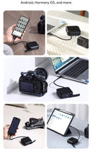 Ulanzi CRC10 3-in-1 Card Reader Case CFA/SD/TF 13 Card Holders with USB3.2 Gen2 Interface High-Speed Data Transmission Chips