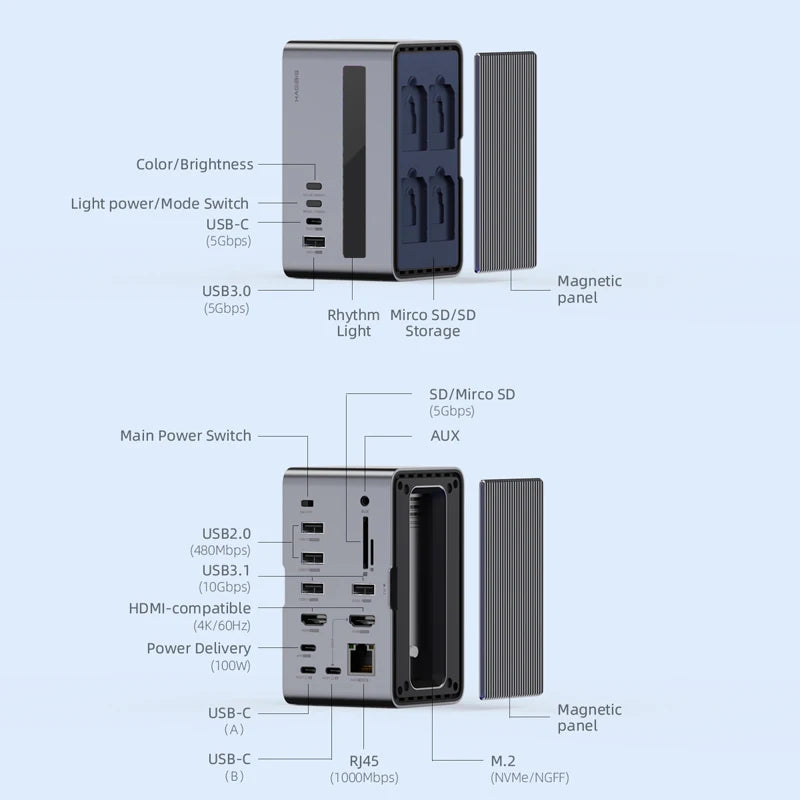 Hagibis USB C Docking Station with Dual HDMI-compatible M.2 SSD Enclosure Ethernet 100W PD USB Hub SD/TF for Laptop Macbook Pro