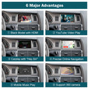 Wireless CarPlay Android Auto Interface for Audi Q7 2010-2015, with Mirror Link AirPlay Car Play Functions