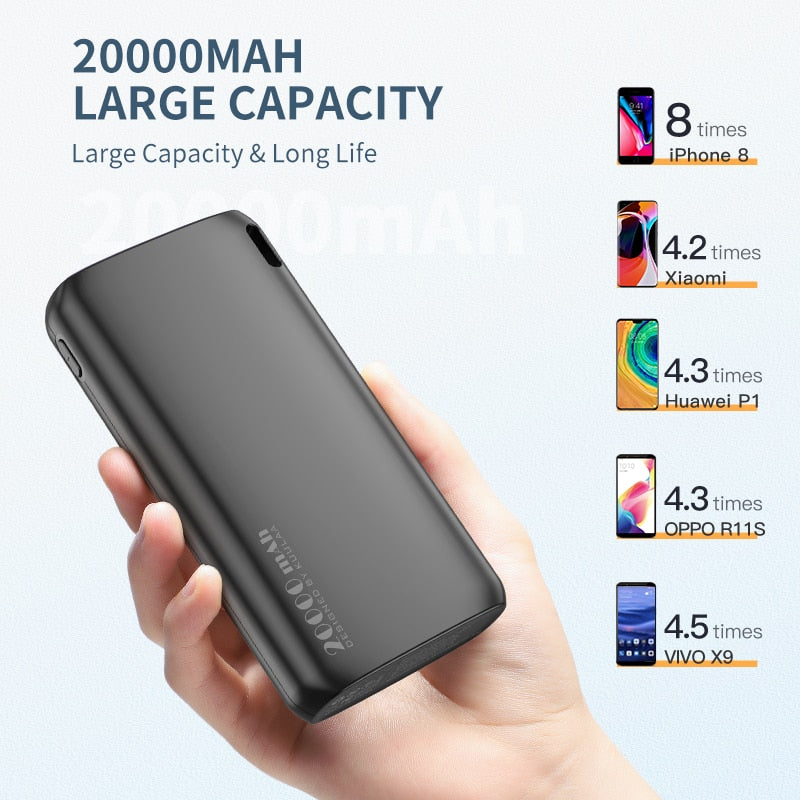 KUULAA Power Bank 20000mAh Portable Charging Poverbank Mobile Phone External Battery Charger Powerbank 20000 mAh for iPhone 14