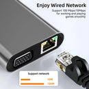 USB C HUB Typ C auf RJ45 4K 30Hz HDMI VGA Adapter SD TF USB 3.0 2.0 Docking PD 87W USB C Splitter für MacBook Pro Air