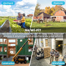 The Sentinel | 4G Dual-Lens Solar Security Camera with AOV 24/7 Recording