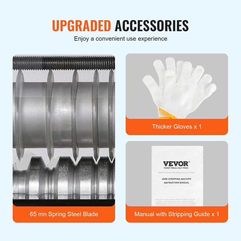 SucceBuy Electric Wire Stripping Machine 60W 1.5-25mm Visible Stripping Depth 6 Round 1 Flat Channels for Scrap Copper Recycling