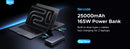 UGREEN 100W 20000mAh Power Bank Portable PD Fast Charging PowerBank for iPhone 15 Laptop Notebook  Fast Charge External Battery