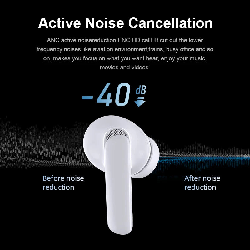 Oforui Wireless Audio ANC In-Ear Wireless Bluetooth Headset High Sound Quality 5.3 Bluetooth Headset, Noise Canceling C-Sports