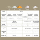 Naturehike Upgraded Cloud Up 2 Person Tent Outdoor Camping Tent Ultralight Waterproof Tent Free Standing Hiking Backpacking Tent