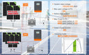 The Current Weaver | MPPT Smart Solar Charge Controller 12V/24V 40A