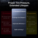 The Aero Bridge | Wireless Tire Inflator with Dual-Cylinder Motor & LCD Display