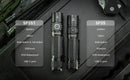 Sofirn SP35T 3800lm Tactical 21700 Flashlight Powerful LED Light USB C Rechargeable Torch with Dual Switch Power Indicator ATR
