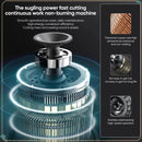 Makita 12 Inch 2200W Portable Chainsaw Brushless Electric Chain Saw  Rechargeable Cordless Graden Pruning Tools