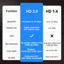 ThundeaL 3000Ansi 4K Full HD Projector TD98Pro 2G 32G Home Theater WiFi Android Portable Samrt TV Cinema TD98 Pro Beam Projector