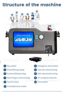 The Helios 980 | Professional Diode Laser Vascular & Aesthetic System