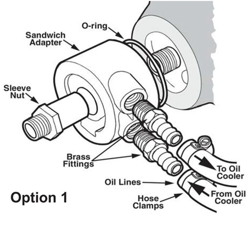 Aluminum Engine Oil Filter M20*1.5 And 3/4-16 Cooler Sandwich Plate Adapter For Universal Oil Temp Pressure Adaptor Car Meter