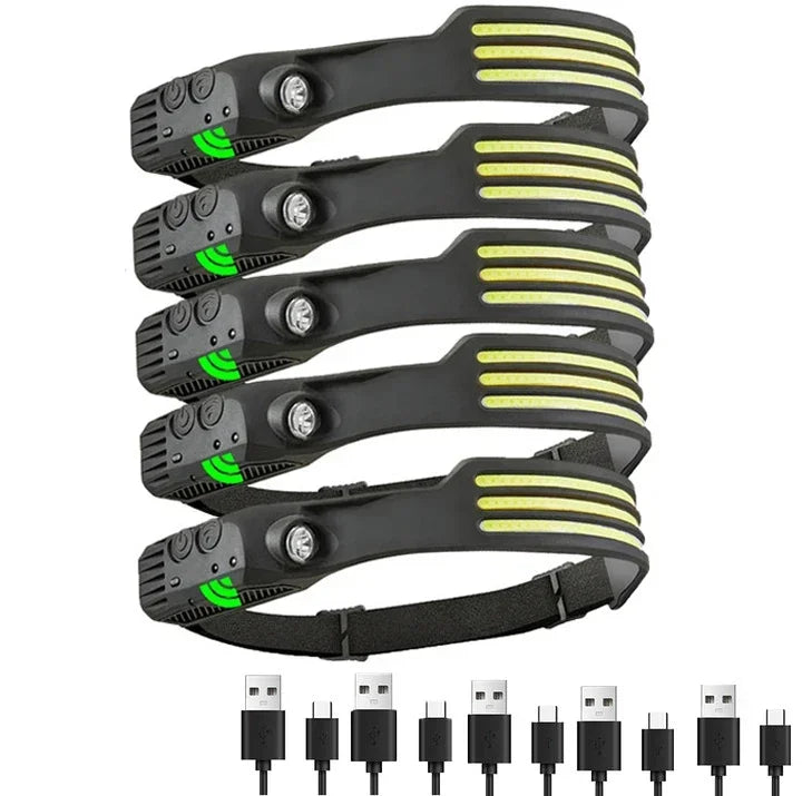 COB LED Sensor Headlamp USB Rechargeable Flashlight Built-in 1200 MAh Battery  5 Lighting Modes Torch Outdoor Camping Lantern