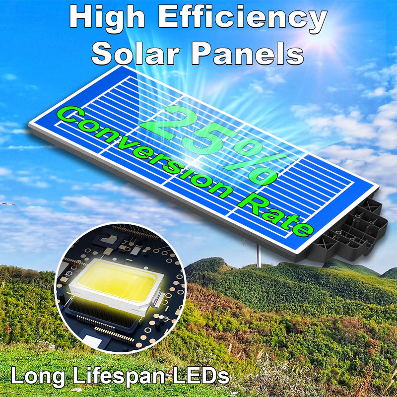 4200W Solar Street Lights Outdoor - 4500K Solar Lights Outdoor Waterproof Dusk to Dawn, Commercial Solar Parking Lot Lights with