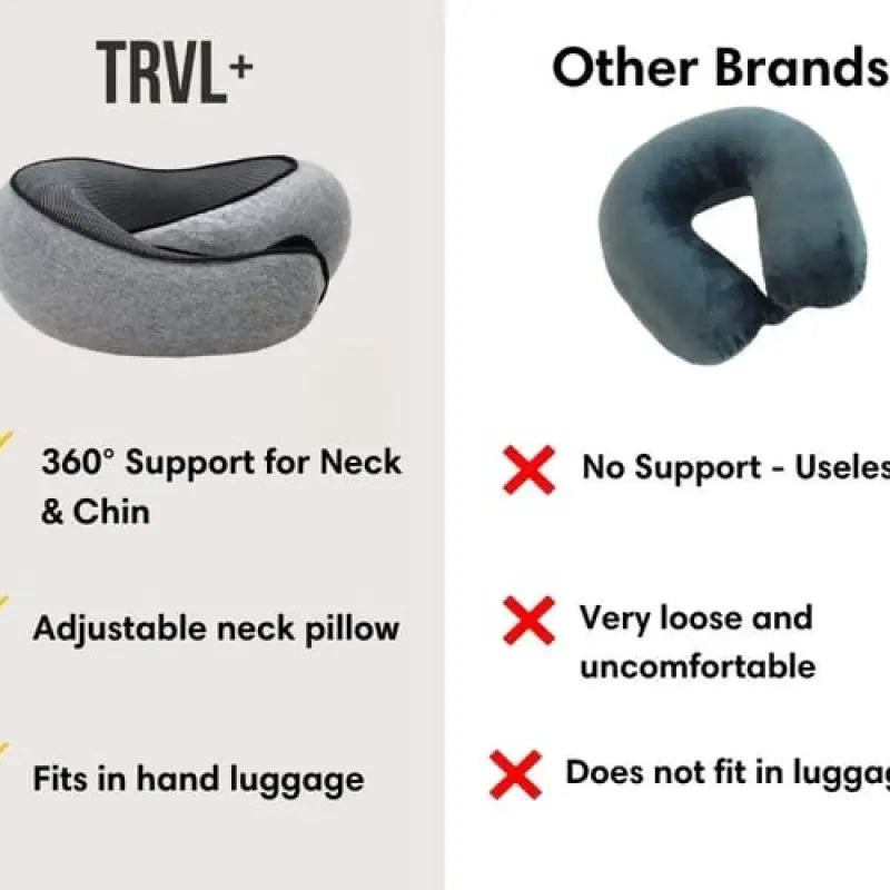 Travel Neck Cushion Durable U-shaped Slow Rebound Soft Cervical Support Memory Foam Travel Pillow Non-deformed Airplane Pillow