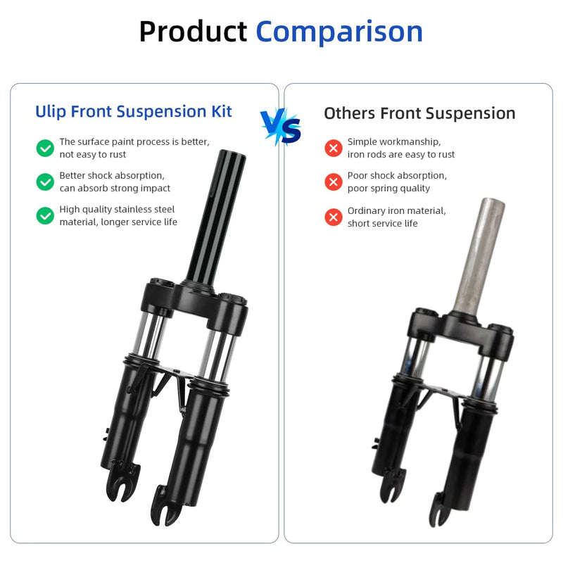 Ulip Electric Scooter Hydraulic Front Suspension Accessories Upgraded Front Fork Shock Absorber Parts For Xiaomi M365/Pro/1S/Mi3