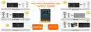 The Grid Forge | 24V 4000W Pure Sine Wave Off-Grid Solar Inverter with 140A MPPT