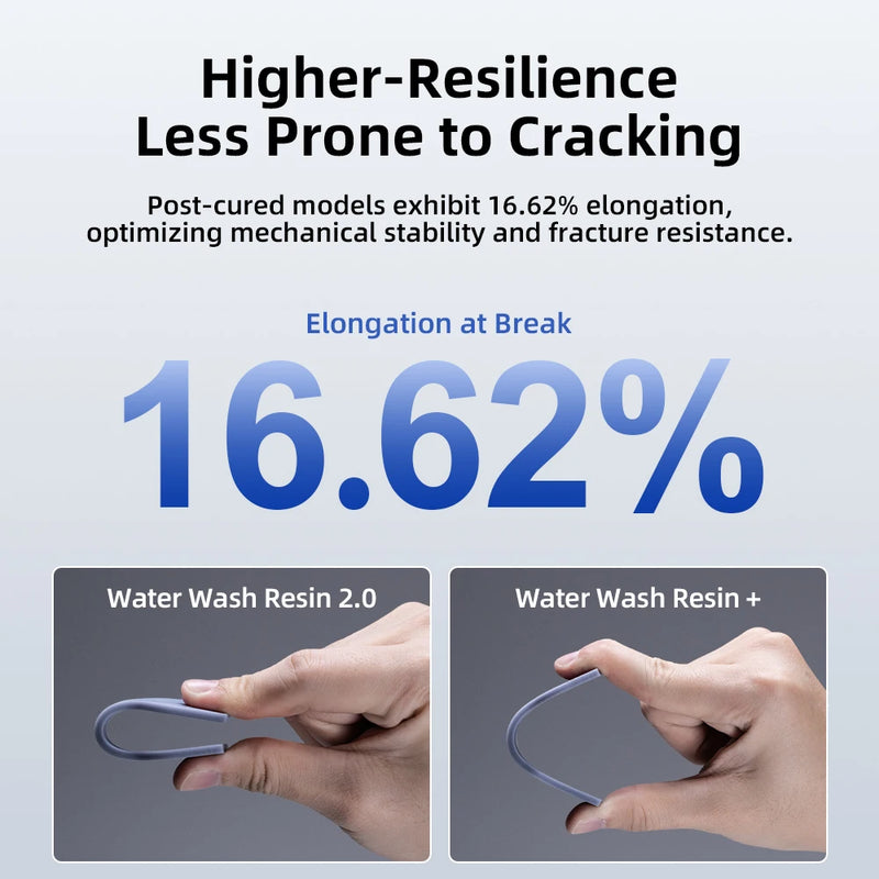 ANYCUBIC Water-Wash Resin 3kg High Precision Low Odor Low Viscosity 3D Printing Standard Photopolymer For LCD 3D Printer