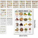 12pcs Low Sugar Food Chart Low Carb Diet Nutrition List Food Information Guide Poster for Dad mother Grandpa Grandma Elderly