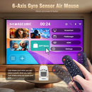 The Cine Nomad | 1080P Auto-Focus Portable Projector