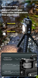 The Ember Field | 3500-Lumen COB Lantern with Magnetic Base and Hook