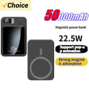 2024 New magnetic power bank 50000mAh large capacity wireless fast charging suitable for iPhone12 13 14 15 Huawei Xiaomi Samsung