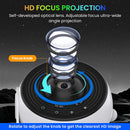 2025 New Model 4K HD Earth Projector PRO,13 Film Card, Globe Galaxy Projection Lamp Pro Version, Table Lamp From home decor