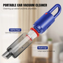 The Momentum | 50W Cordless Handheld Car Vacuum, 6200Pa