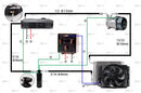 The Climate Commander | Universal 12V/24V Automotive A/C System for Trucks & Vans