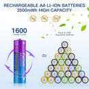 2A Aa 1.5V AA Lithium 3500mWh 1.5v aa Li-ion Rechargeable Battery AA Battereies with LCD Smart Battery Charger for AA AAA batter