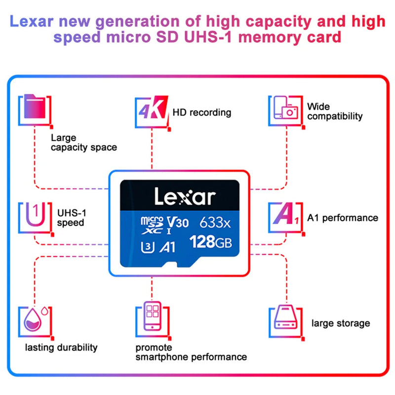 Lexar Memory Card 633x High Speed 32GB U1 V10 A1 Class 10 UHS-I 64GB 128GB 256GB 512GB Micro SD Card V30 U3 TF Card