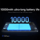 Global Version Xiaomi Redmi Pad Pro 12.1 "2.5K 120Hz Display 10000mAh Battery 33W Charging 8MP Tablet PC