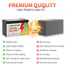 12V 12Ah LiFePO4 Battery With BMS Lithium Iron Phosphate Battery For RV Campers Kids Car 12V Rechargeable Deep Cycle Bateria