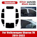 The Haven Canopy | Custom-Fit UV Defense System for VW Sharan & SEAT Alhambra