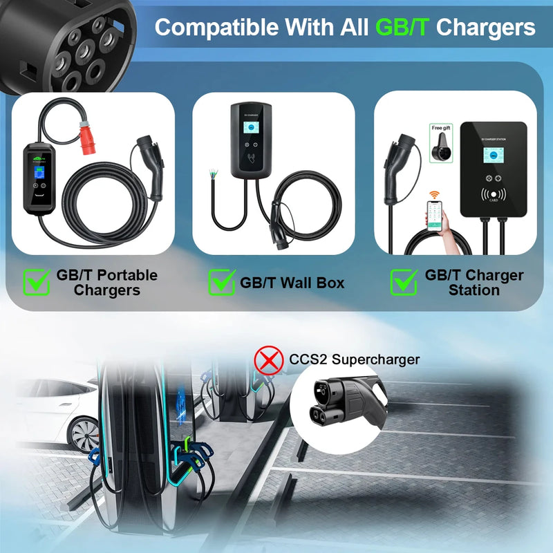 Chiefleed GBT To Type 2 IEC-62169 32A 7.2/22kw EV Charging Adaptor For EU Eletric Vehicle Conventor Hybrid Cars