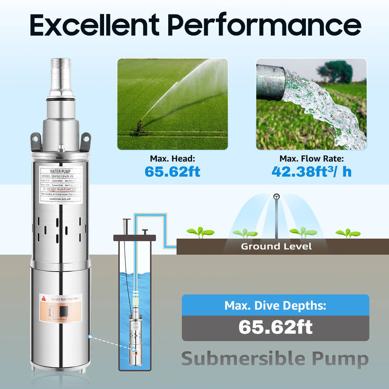 Submersible Water Pump Energy Saving 12V 20M Lift Max Flow 1.2M³/H Solar Energy Deep Well Pump