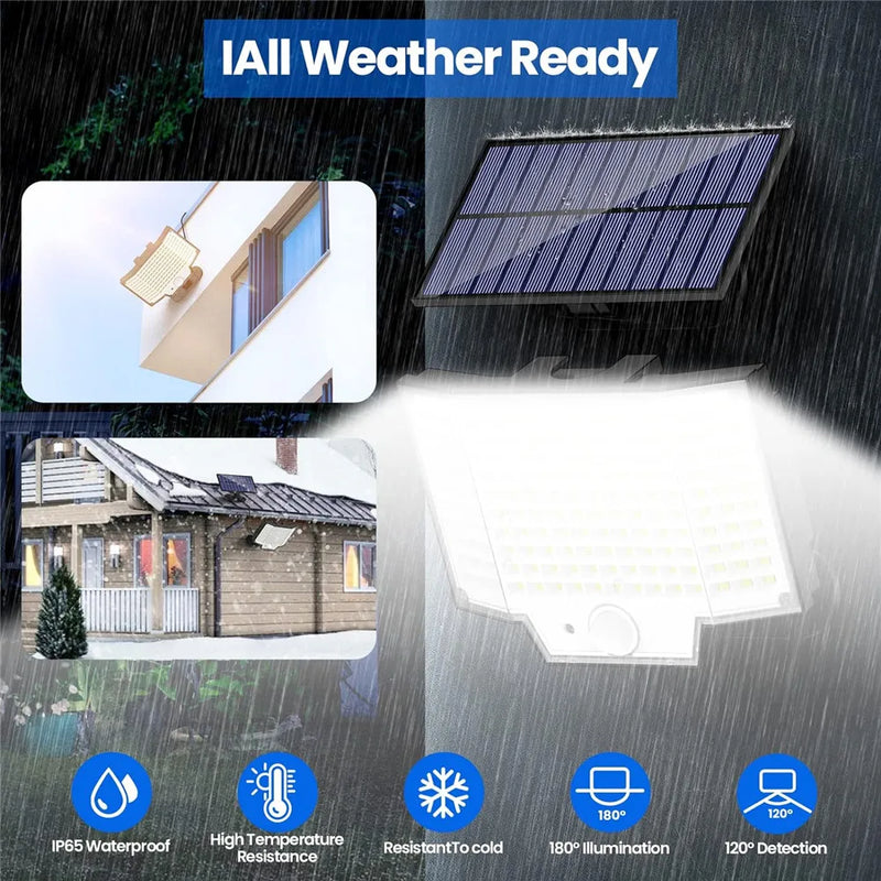 160 LED Super Bright Motion Sensor Solar Lights Outdoor IP65 Waterproof Remote Control Garden Street Porch Emergency Wall Lamp ﻿