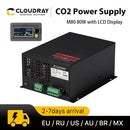 The Photon Driver | 80W Industrial CO2 Laser Power Supply, 115V/230V Dual-Voltage