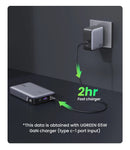 UGREEN 100W 20000mAh Power Bank Portable PD Fast Charging PowerBank for iPhone 15 Laptop Notebook  Fast Charge External Battery