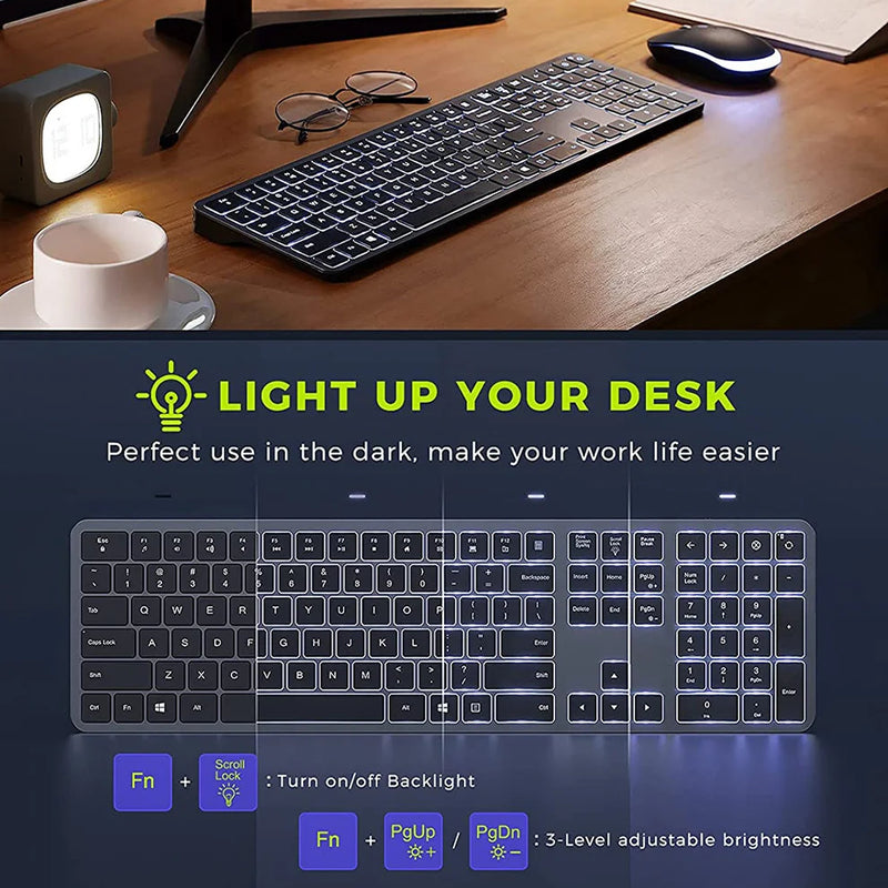 Backlight Wireless Keyboard and Mouse for Mac Rechargeable Full Size Gaming Keyboard Mouse Set for Windows PC Computer Laptop