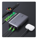 UGREEN 100W 20000mAh Power Bank Portable PD Fast Charging PowerBank for iPhone 15 Laptop Notebook  Fast Charge External Battery