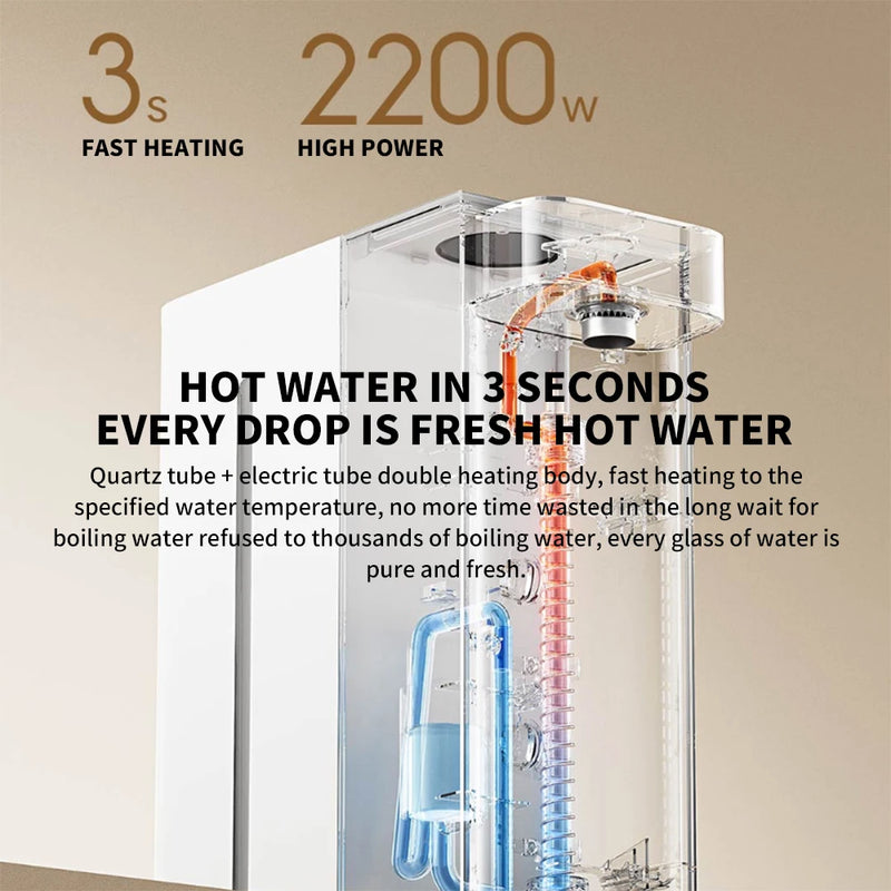 XIAOMI MIJIA Instant Hot Water Dispenser S2202 Home Office Desktop Electric Kettle Thermostat Portable Water Pump Fast heatin
