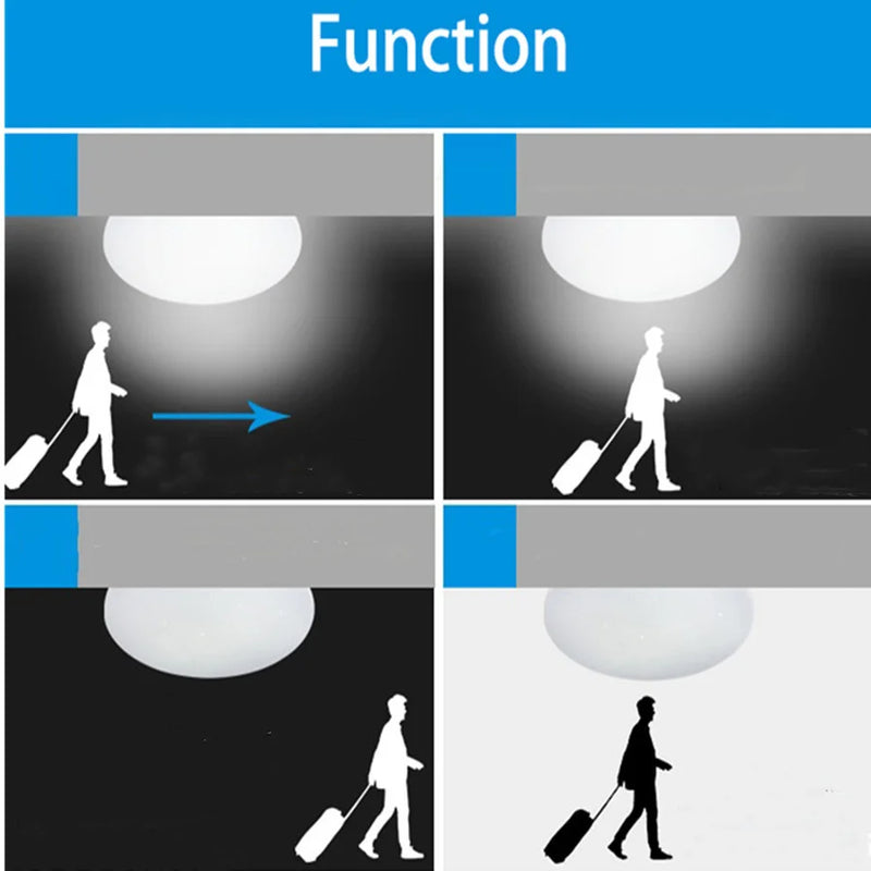 MunLii LED Motion Sensor Light Switch Outdoor AC 220V/110V Automatic Infrared PIR Motion Sensor Switch With LED Light