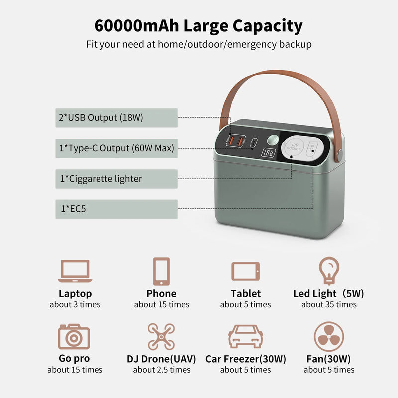 60000mAh Jump Starter PD 60W Portable Power Bank 150W 222Wh Camping Power Station Charger Car Booster Outdoor Starting Device