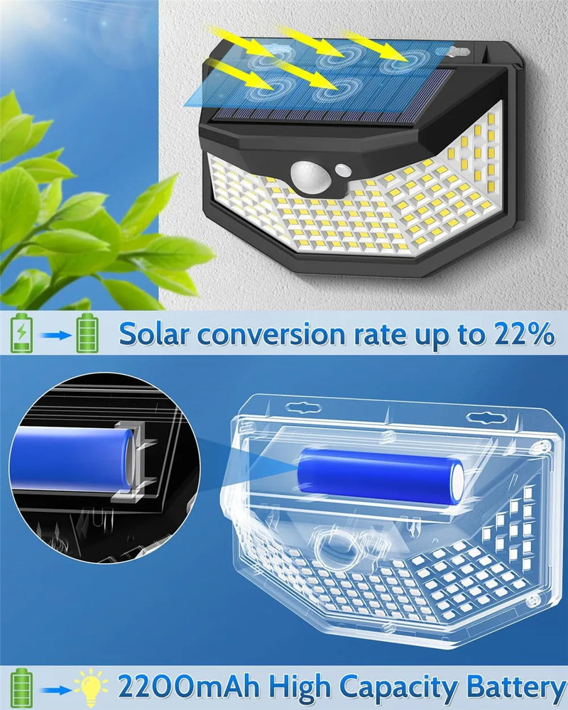 348LED Outdoor Solar Light with Motion Sensor Remote Control IP65 Waterproof for Patio Garage Security Wall Light